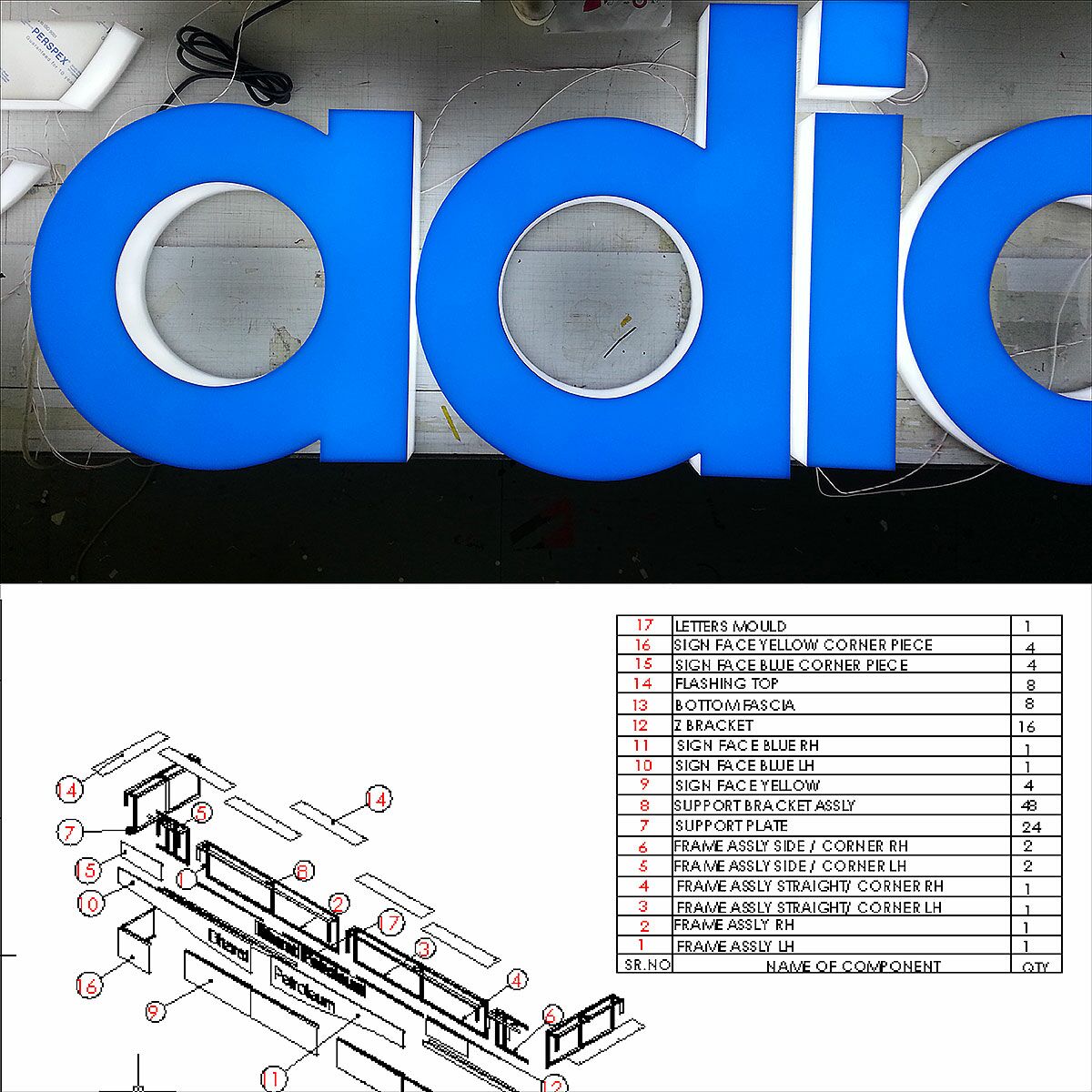 Supporto al progetto 3A Composites GmbH