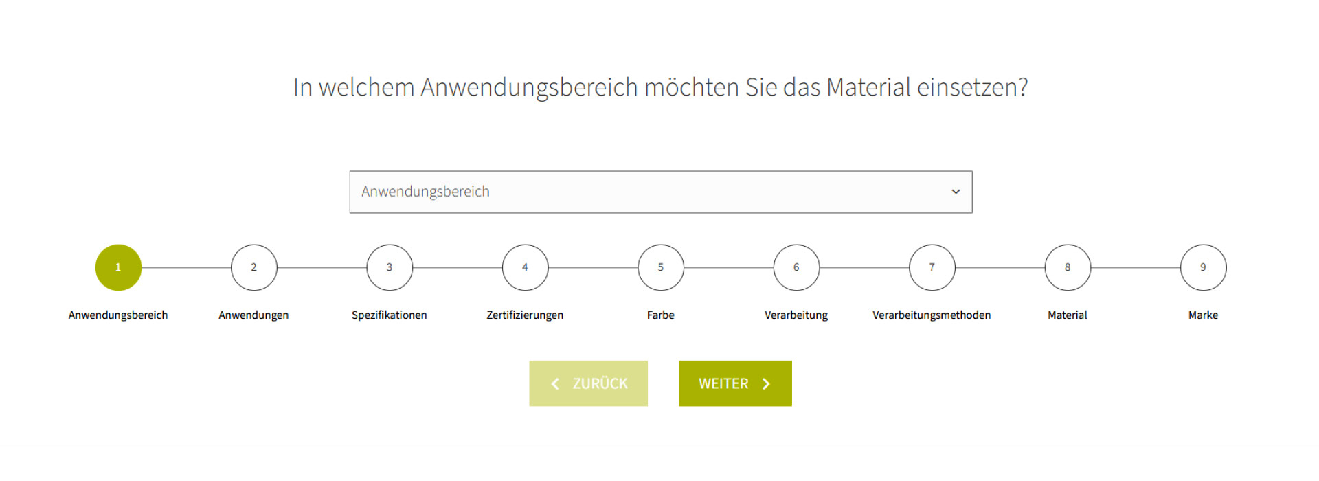 News Details 3A Composites GmbH      